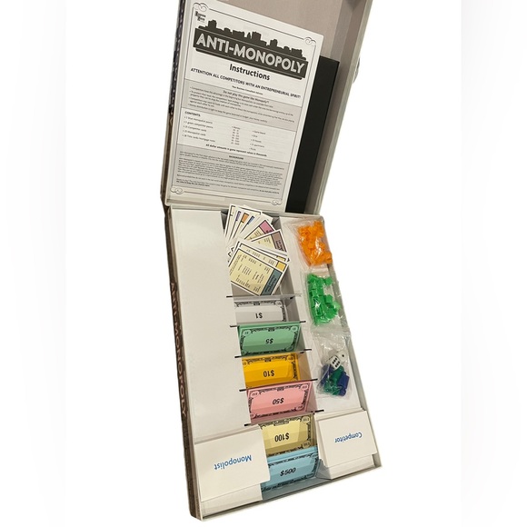 Anti-Monopoly Boardgame Board Game Real Estate Trading for 21st Century Complete - Picture 2 of 3